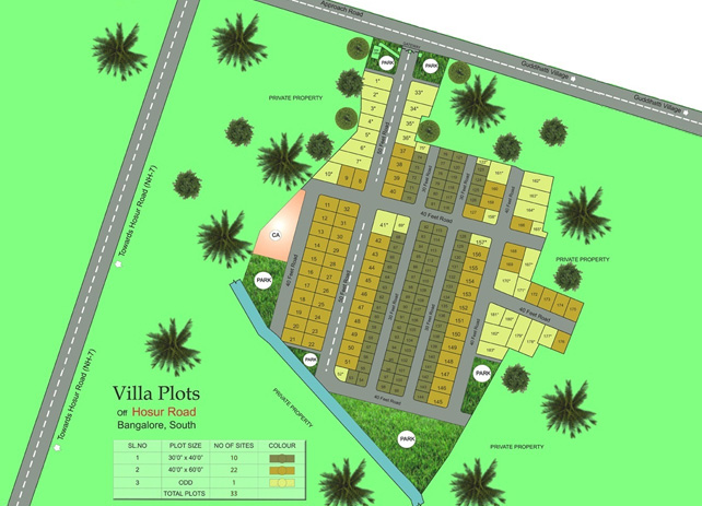 villa